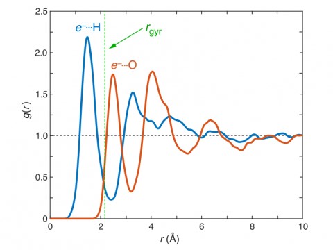 Q-chem-14.jpg